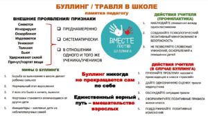 Буллинг для педагога