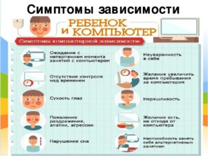Зависимость