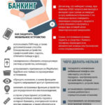 Кибербезопасность photo 2020 05 25 11 28 23