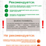 Кибербезопасность Безаопасный wifi